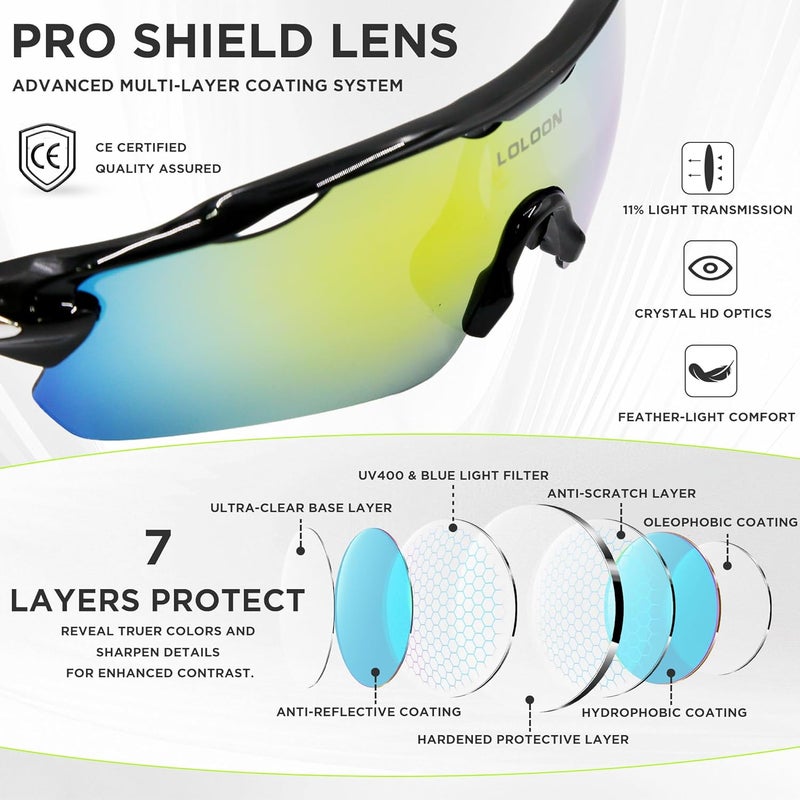 LOLOON Store Cycling Sunglasses for Men Women Youth, Wrap Around Sports Sunglasses for Running Climbing Bike Baseball Softball Golf - Image 5